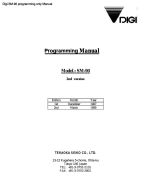 SM-90 programming only.pdf